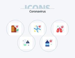 design de ícones do pacote de ícones planos de coronavírus 5. infetado. vertente. prédio. genômica. dna vetor