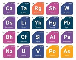 20 tabela periódica do design do pacote de ícones de elementos vetor