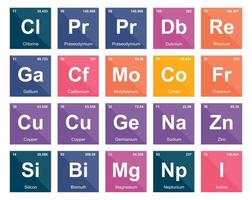 20 tabela periódica do design do pacote de ícones de elementos vetor