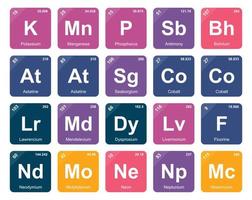 20 tabela periódica do design do pacote de ícones de elementos vetor