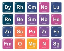20 tabela periódica do design do pacote de ícones de elementos vetor