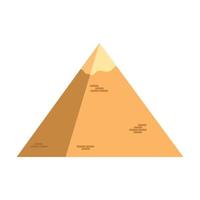 ilustração de desenho vetorial de pirâmide egípcia isolada no fundo branco vetor