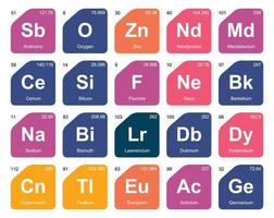 20 tabela periódica do design do pacote de ícones de elementos vetor