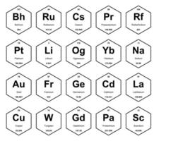 20 tabela periódica do design do pacote de ícones de elementos vetor