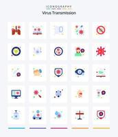 pacote de ícone plano de transmissão de vírus criativo 25, como diagnóstico. vacina. limpeza. conta-gotas. medicamento vetor
