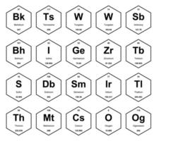 20 tabela periódica do design do pacote de ícones de elementos vetor