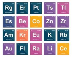 20 tabela periódica do design do pacote de ícones de elementos vetor