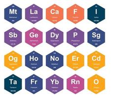 20 tabela periódica do design do pacote de ícones de elementos vetor