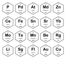 20 tabela periódica do design do pacote de ícones de elementos vetor