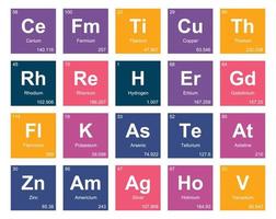 20 tabela periódica do design do pacote de ícones de elementos vetor
