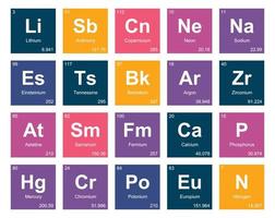 20 tabela periódica do design do pacote de ícones de elementos