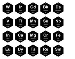 20 tabela periódica do design do pacote de ícones de elementos vetor