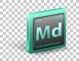 elemento químico mendelévio. símbolo químico com número atômico e massa atômica. vetor