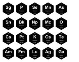 20 tabela periódica do design do pacote de ícones de elementos vetor