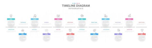 modelo de infográfico para negócios. Calendário de diagrama de linha do tempo moderno de 12 meses, infográfico de vetor de apresentação.