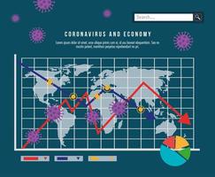 infográfico do impacto da economia por covid 19 vetor