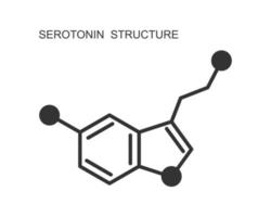 ícone de serotonina. estrutura molecular química. feliz ou se sentir bem sinal de hormônio vetor