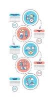 modelo de infográfico de vetor para estágios de desenvolvimento na primeira infância