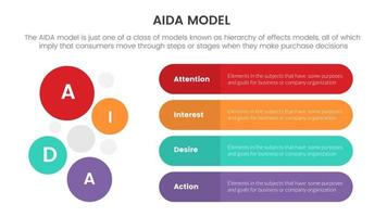 modelo aida para conceito de infográfico de ação de desejo de interesse de atenção com forma de círculo e caixa arredondada para apresentação de slides com estilo de ícone plano vetor