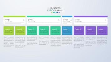 infográfico modelo de plano de ano de negócios e detalhes de detalhamento 4 trimestre pode ser usado para uma apresentação sobre o plano de negócios. vetor