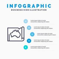 Austrália, país australiano, mapa de localização, ícone de linha de viagem com fundo de infográficos de apresentação de 5 etapas