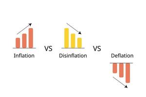 diferença de inflação, deflação e desinflação vetor