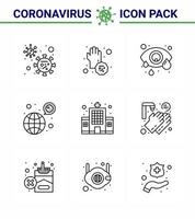 ícone de conscientização de coronavírus ícone de 9 linhas incluído vírus coronavírus mãos bactérias olho humano coronavírus viral doença 2019nov vetor elementos de design