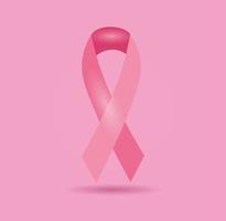 pôster câncer de mama com fita vetor