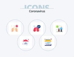 design de ícones do pacote de ícones planos de coronavírus 5. transmissão. infecção. anatomia. pulmões vetor