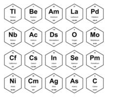 20 tabela periódica do design do pacote de ícones de elementos vetor