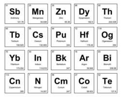 20 tabela periódica do design do pacote de ícones de elementos vetor