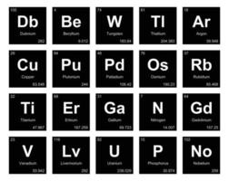 20 tabela periódica do design do pacote de ícones de elementos vetor