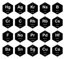 20 tabela periódica do design do pacote de ícones de elementos vetor