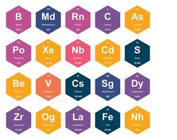 20 tabela periódica do design do pacote de ícones de elementos vetor