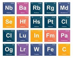 20 tabela periódica do design do pacote de ícones de elementos vetor