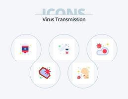 pacote de ícones planos de transmissão de vírus 5 design de ícones. comida. vacina. pingar. seringa. drogas vetor
