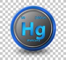elemento químico de mercúrio. símbolo químico com número atômico e massa atômica.