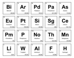 20 tabela periódica do design do pacote de ícones de elementos vetor