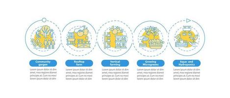 modelo de infográfico de vetor de agricultura urbana