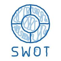 swot círculo forma doodle ícone mão desenhada ilustração vetor