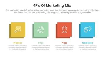 marketing mix 4ps estratégia infográfico com conceito de direção quadrada e certa para apresentação de slides vetor