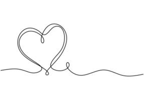 desenho de rabisco de coração. contínua uma linha, ilustração em vetor esboço desenhado à mão. design de minimalismo para banner, plano de fundo e pôster. símbolos românticos e de amor.