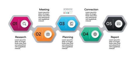 hexágono 5 etapas presentes em marketing, educação e planejamento de negócios. infográfico de vetor.