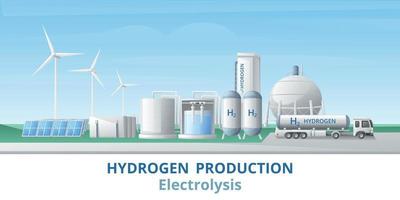 hidrogênio Produção eletrólise fundo vetor