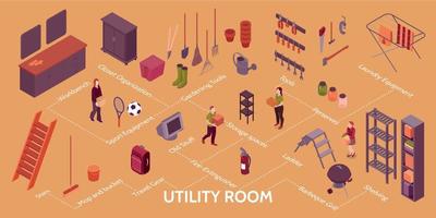 Utilitário quarto isométrico infográficos vetor