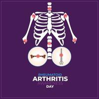 reumatóide artrite consciência dia. 2 fevereiro. modelo para fundo, bandeira, cartão, poster. vetor ilustração.