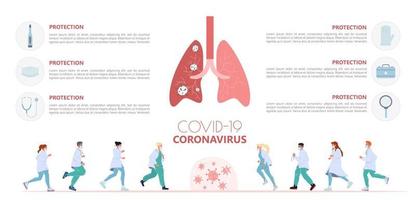 gripe coronavírus proteção médico infográfico vetor