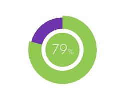 79 percentagem círculo diagrama infográfico, percentagem torta vetor