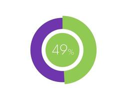 49 percentagem círculo diagrama infográfico, percentagem torta vetor