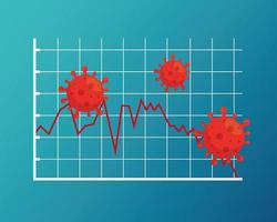 infográfico do impacto econômico do coronavírus vetor